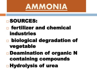  SOURCES:
 fertilizer and chemical
industries
 biological degradation of
vegetable
 Deamination of organic N
containing compounds
 Hydrolysis of urea
AMMONIA
 