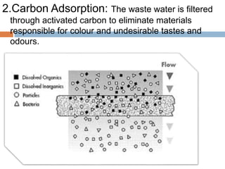 2.Carbon Adsorption: The waste water is filtered
through activated carbon to eliminate materials
responsible for colour and undesirable tastes and
odours.
 