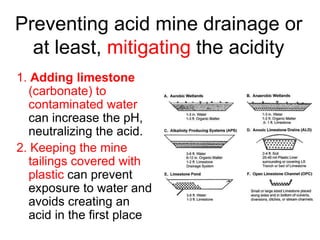 Preventing acid mine drainage or
at least, mitigating the acidity
1. Adding limestone
(carbonate) to
contaminated water
can increase the pH,
neutralizing the acid.
2. Keeping the mine
tailings covered with
plastic can prevent
exposure to water and
avoids creating an
acid in the first place
 