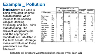 Parameter Pollution Examples Environment water pollution control 2.pdf