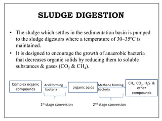 SLUDGE DIGESTION
• The sludge which settles in the sedimentation basin is pumped
to the sludge digestors where a temperature of 30–35ºC is
maintained.
• It is designed to encourage the growth of anaerobic bacteria
that decreases organic solids by reducing them to soluble
substances & gases (CO2 & CH4).
Complex organic
compounds
Acid forming
bacteria
organic acids
Methane forming
bacteria
CH4, CO2, H2S &
other
compounds
1st stage conversion 2nd stage conversion
 