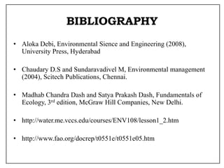 BIBLIOGRAPHY
• Aloka Debi, Environmental Sience and Engineering (2008),
University Press, Hyderabad
• Chaudary D.S and Sundaravadivel M, Environmental management
(2004), Scitech Publications, Chennai.
• Madhab Chandra Dash and Satya Prakash Dash, Fundamentals of
Ecology, 3rd edition, McGraw Hill Companies, New Delhi.
• http://water.me.vccs.edu/courses/ENV108/lesson1_2.htm
• http://www.fao.org/docrep/t0551e/t0551e05.htm
 