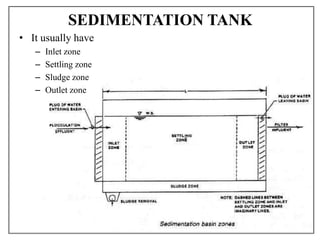 SEDIMENTATION TANK
• It usually have
– Inlet zone
– Settling zone
– Sludge zone
– Outlet zone
 