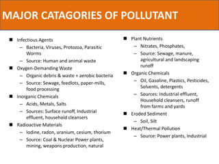 Water pollution and treatment pdf | PDF