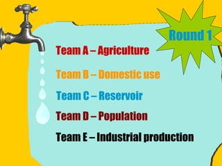 Round 1 Team A – Agriculture Team B – Domestic use Team C – Reservoir Team D – Population Team E – Industrial production 