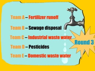 Round 3 Team E  –  Domestic waste water Team A  –  Fertilizer runoff Team B  –  Sewage disposal Team C  –  Industrial waste water Team D  –  Pesticides 