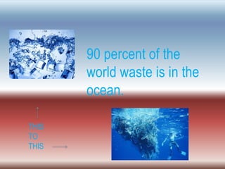 90 percent of the
       world waste is in the
       ocean.

THIS
TO
THIS
 
