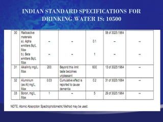 INDIAN STANDARD SPECIFICATIONS FOR
      DRINKING WATER IS: 10500
 