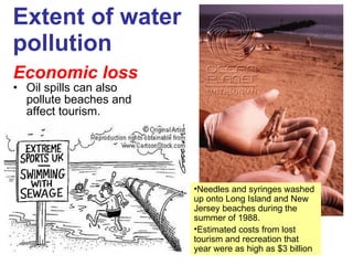 Extent of water pollution Economic loss Oil spills can also pollute beaches and affect tourism. Needles and syringes washed up onto Long Island and New Jersey beaches during the summer of 1988.  Estimated costs from lost tourism and recreation that year were as high as $3 billion 