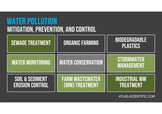 sewage treatment Organic farming Biodegradable
plastics
water monitoring WATER conservation Stormwater
management
Soil & Sediment
erosion control
FARM Wastewater
(WW) treatment
INDUSTRIAL WW
treatment
ATLAS-SCIENTIFIC.COM
MITIGATION, Prevention, AND CONTROL
Water pollution
 