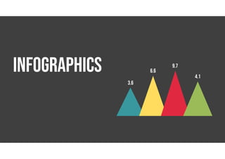 This is a placeholder text. This text can
be replaced with your own text. This
text can be replaced with your own text.
This is a placeholder text. This text can
be replaced with your own text. This
text can be replaced with your own text.
9.7
6.6
4.1
3.6
 