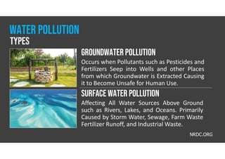 GROUNDWATER POLLUTION
Occurs when Pollutants such as Pesticides and
Fertilizers Seep into Wells and other Places
from which Groundwater is Extracted Causing
it to Become Unsafe for Human Use.
SURFACE WATER POLLUTION
Affecting All Water Sources Above Ground
such as Rivers, Lakes, and Oceans. Primarily
Caused by Storm Water, Sewage, Farm Waste
Fertilizer Runoff, and Industrial Waste.
NRDC.ORG
types
Water pollution
 