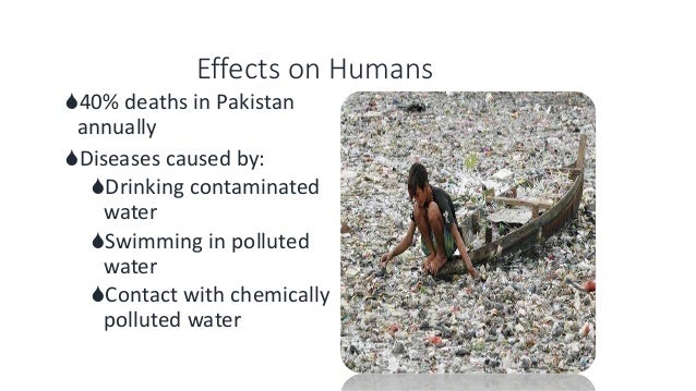 Water Pollution In Pakistan