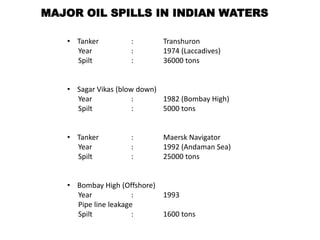 MAJOR OIL SPILLS IN INDIAN WATERS
• Tanker : Transhuron
Year : 1974 (Laccadives)
Spilt : 36000 tons
• Sagar Vikas (blow down)
Year : 1982 (Bombay High)
Spilt : 5000 tons
• Tanker : Maersk Navigator
Year : 1992 (Andaman Sea)
Spilt : 25000 tons
• Bombay High (Offshore)
Year : 1993
Pipe line leakage
Spilt : 1600 tons
 