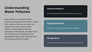 Water Pollution Overview.pptx pollution of | PPTX
