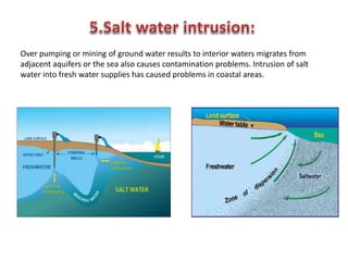 Over pumping or mining of ground water results to interior waters migrates from
adjacent aquifers or the sea also causes contamination problems. Intrusion of salt
water into fresh water supplies has caused problems in coastal areas.
 