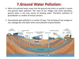  When the polluted water seeps into the ground and enters an aquifer it results
into ground water pollution. The most of our villages and many townships,
ground water is the only source of drinking water. Therefore, pollution of
groundwater is a matter of serious concern.
 Groundwater gets polluted in a number of ways. The dumping of raw sewage on
soil, seepage pits and septic tanks cause pollution of groundwater.
 