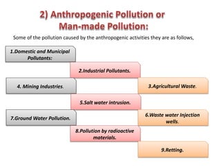 Some of the pollution caused by the anthropogenic activities they are as follows,
1.Domestic and Municipal
Pollutants:
2.Industrial Pollutants.
3.Agricultural Waste.4. Mining Industries.
5.Salt water intrusion.
6.Waste water Injection
wells.
7.Ground Water Pollution.
8.Pollution by radioactive
materials.
9.Retting.
 