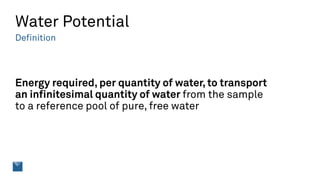 Water Potential 201: Getting the Most from Each Measurement | PDF