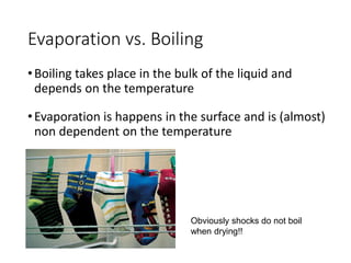 Evaporation vs. Boiling 
• Boiling takes place in the bulk of the liquid and 
depends on the temperature 
• Evaporation is happens in the surface and is (almost) 
non dependent on the temperature 
Obviously shocks do not boil 
when drying!! 
 