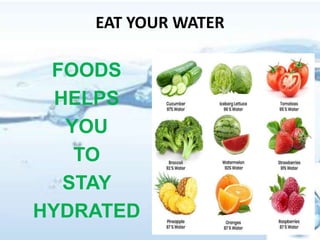 EAT YOUR WATER
FOODS
HELPS
YOU
TO
STAY
HYDRATED
 