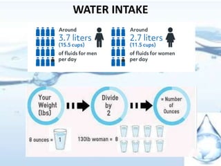 WATER INTAKE
 