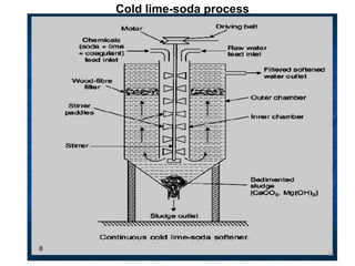 28
8
Cold lime-soda process
 
