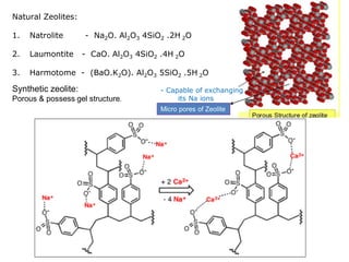 Natural Zeolites:
1. Natrolite - Na2O. Al2O3 4SiO2 .2H 2O
2. Laumontite - CaO. Al2O3 4SiO2 .4H 2O
3. Harmotome - (BaO.K2O). Al2O3 5SiO2 .5H 2O
Synthetic zeolite:
Porous & possess gel structure.
- Capable of exchanging
its Na ions
Micro pores of Zeolite
 