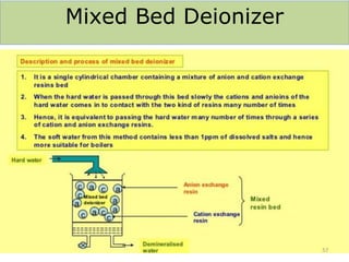 Mixed Bed Deionizer
57
 
