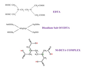 EDTA
Disodium Salt Of EDTA
M-DETA COMPLEX
 