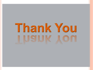 WAter PPT - shubham BBA 2012