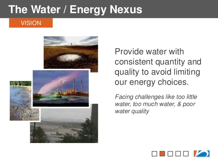Water/Energy Nexus