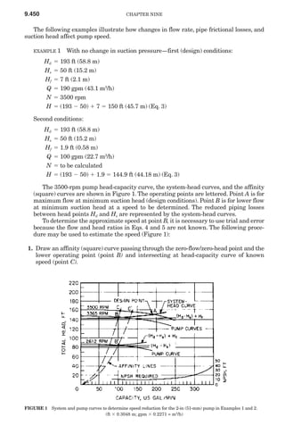 9.450                                         CHAPTER NINE


   The following examples illustrate how changes in flow rate, pipe frictional losses, and
suction head affect pump speed.

    EXAMPLE 1      With no change in suction pressure—first (design) conditions:
         Hd   ϭ 193 ft (58.8 m)
         Hs   ϭ 50 ft (15.2 m)
         Hf   ϭ 7 ft (2.1 m)
          Q   ϭ 190 gpm (43.1 m3/h)
         N    ϭ 3500 rpm
         H    ϭ (193 Ϫ 50) ϩ 7 ϭ 150 ft (45.7 m) (Eq. 3)

    Second conditions:
         Hd ϭ 193 ft (58.8 m)
         Hs ϭ 50 ft (15.2 m)
         Hf ϭ 1.9 ft (0.58 m)
          Q ϭ 100 gpm (22.7 m3/h)
         N ϭ to be calculated
         H ϭ (193 Ϫ 50) ϩ 1.9 ϭ 144.9 ft (44.18 m) (Eq. 3)

       The 3500-rpm pump head-capacity curve, the system-head curves, and the affinity
    (square) curves are shown in Figure 1. The operating points are lettered. Point A is for
    maximum flow at minimum suction head (design conditions). Point B is for lower flow
    at minimum suction head at a speed to be determined. The reduced piping losses
    between head points Hd and Hs are represented by the system-head curves.
       To determine the approximate speed at point B, it is necessary to use trial and error
    because the flow and head ratios in Eqs. 4 and 5 are not known. The following proce-
    dure may be used to estimate the speed (Figure 1):

 1. Draw an affinity (square) curve passing through the zero-flow/zero-head point and the
    lower operating point (point B) and intersecting at head-capacity curve of known
    speed (point C).




FIGURE 1 System and pump curves to determine speed reduction for the 2-in (51-mm) pump in Examples 1 and 2.
                                  (ft ϫ 0.3048 m; gpm ϫ 0.2271 = m3/h)
 