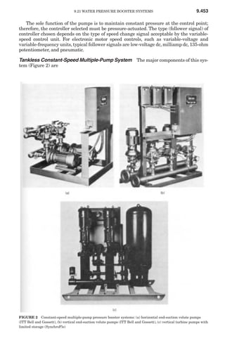 9.21 WATER PRESSURE BOOSTER SYSTEMS                                        9.453

   The sole function of the pumps is to maintain constant pressure at the control point;
therefore, the controller selected must be pressure-actuated. The type (follower signal) of
controller chosen depends on the type of speed change signal acceptable by the variable-
speed control unit. For electronic motor speed controls, such as variable-voltage and
variable-frequency units, typical follower signals are low-voltage dc, milliamp dc, 135-ohm
potentiometer, and pneumatic.

Tankless Constant-Speed Multiple-Pump System The major components of this sys-
tem (Figure 2) are




FIGURE 2 Constant-speed multiple-pump pressure booster systems: (a) horizontal end-suction volute pumps
(ITT Bell and Gossett), (b) vertical end-suction volute pumps (ITT Bell and Gossett), (c) vertical turbine pumps with
limited storage (SynchroFlo)
 