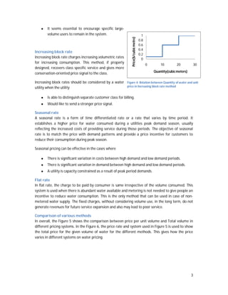 Water pricing in water supply a case study of kukl | PDF