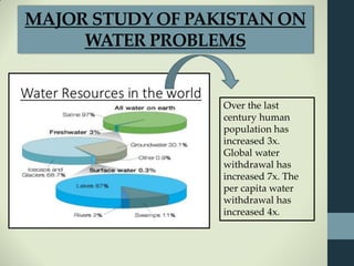 90% Clean Water Problem Will Be Solve in Pakistan By 2047 Thank To Air To Water technology