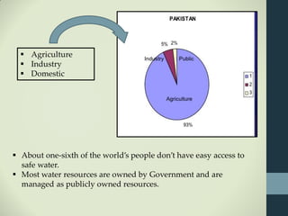  Agriculture
 Industry
 Domestic
 About one-sixth of the world’s people don’t have easy access to
safe water.
 Most water resources are owned by Government and are
managed as publicly owned resources.
 