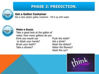 PHASE 2: PREDICTION.
Get a Gallon Container
Get a clear plastic gallon container . Fill it up with water.




 Make a Guess
 Take a good look at the gallon of
 water. How many gallons do you
 think you would use               Flush the toilet?
  to Wash your hands?              Get a drink?
 Brush your teeth?                 Wash the dishes?
 Take a shower?                    Water the flowers?
                                   Wash the car?
 