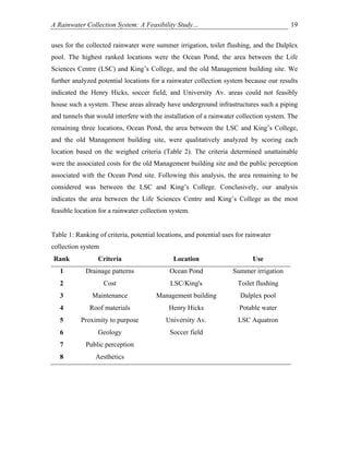 A Rainwater Collection System: A Feasibility Study…                                      19

uses for the collected rainwater were summer irrigation, toilet flushing, and the Dalplex
pool. The highest ranked locations were the Ocean Pond, the area between the Life
Sciences Centre (LSC) and King’s College, and the old Management building site. We
further analyzed potential locations for a rainwater collection system because our results
indicated the Henry Hicks, soccer field, and University Av. areas could not feasibly
house such a system. These areas already have underground infrastructures such a piping
and tunnels that would interfere with the installation of a rainwater collection system. The
remaining three locations, Ocean Pond, the area between the LSC and King’s College,
and the old Management building site, were qualitatively analyzed by scoring each
location based on the weighed criteria (Table 2). The criteria determined unattainable
were the associated costs for the old Management building site and the public perception
associated with the Ocean Pond site. Following this analysis, the area remaining to be
considered was between the LSC and King’s College. Conclusively, our analysis
indicates the area between the Life Sciences Centre and King’s College as the most
feasible location for a rainwater collection system.


Table 1: Ranking of criteria, potential locations, and potential uses for rainwater
collection system
Rank             Criteria                     Location                      Use
   1        Drainage patterns               Ocean Pond              Summer irrigation
   2                Cost                    LSC/King's                Toilet flushing
   3           Maintenance             Management building             Dalplex pool
   4          Roof materials                Henry Hicks                Potable water
   5       Proximity to purpose            University Av.             LSC Aquatron
   6             Geology                    Soccer field
   7         Public perception
   8            Aesthetics
 