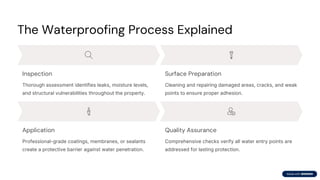 Waterproofing Service for Reliable Building Protection | PDF