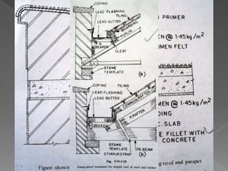 Water proofing and damp proofing | PPTX
