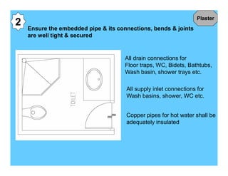 Waterproofing step by step.pdf