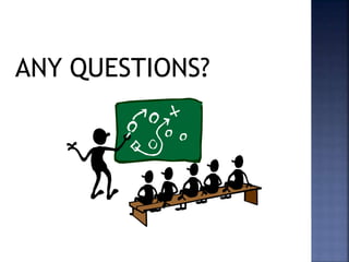 ANY QUESTIONS? 
