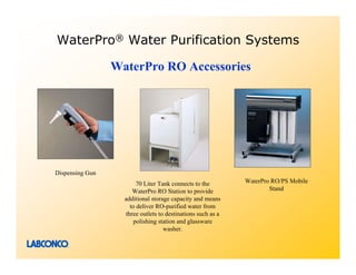 WaterPro® Water Purification Systems

                 WaterPro RO Accessories




Dispensing Gun
                        70 Liter Tank connects to the        WaterPro RO/PS Mobile
                      WaterPro RO Station to provide                 Stand
                   additional storage capacity and means
                     to deliver RO-purified water from
                   three outlets to destinations such as a
                       polishing station and glassware
                                   washer.
 