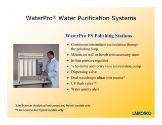 WaterPro® Water Purification Systems


                                        WaterPro PS Polishing Stations
                                           Continuous/intermittent recirculation through
                                           the polishing loop
                                           Mounts on wall or bench with accessory stand
                                           In-line pressure regulator
                                           ¼ hp motor and rotary vane recirculation pump
                                           Dispensing valve
                                           Dual wavelength ultraviolet reactor*
                                           UF flush valve**
                                           Water quality alert



*Life Science, Analytical Instrument and Hybrid models only
**Life Science and Hybrid models only
 