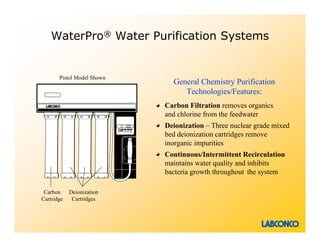 WaterPro® Water Purification Systems


       Pistol Model Shown
                              General Chemistry Purification
                                 Technologies/Features:
                            Carbon Filtration removes organics
                            and chlorine from the feedwater
                            Deionization – Three nuclear grade mixed
                            bed deionization cartridges remove
                            inorganic impurities
                            Continuous/Intermittent Recirculation
                            maintains water quality and inhibits
                            bacteria growth throughout the system

 Carbon     Deionization
Cartridge    Cartridges
 