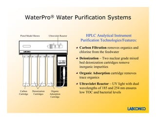 WaterPro® Water Purification Systems


 Pistol Model Shown        Ultraviolet Reactor      HPLC Analytical Instrument
                                                 Purification Technologies/Features:
                                                 Carbon Filtration removes organics and
                                                 chlorine from the feedwater
                                                 Deionization – Two nuclear grade mixed
                                                 bed deionization cartridges remove
                                                 inorganic impurities
                                                 Organic Adsorption cartridge removes
                                                 trace organics
                                                 Ultraviolet Reactor – UV light with dual
                                                 wavelengths of 185 and 254 nm ensures
 Carbon     Deionization    Organic
Cartridge    Cartridges    Adsorption
                                                 low TOC and bacterial levels
                           Cartridge
 