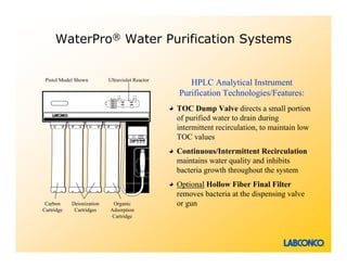 WaterPro® Water Purification Systems


 Pistol Model Shown        Ultraviolet Reactor
                                                    HPLC Analytical Instrument
                                                 Purification Technologies/Features:
                                                 TOC Dump Valve directs a small portion
                                                 of purified water to drain during
                                                 intermittent recirculation, to maintain low
                                                 TOC values
                                                 Continuous/Intermittent Recirculation
                                                 maintains water quality and inhibits
                                                 bacteria growth throughout the system
                                                 Optional Hollow Fiber Final Filter
                                                 removes bacteria at the dispensing valve
 Carbon     Deionization    Organic              or gun
Cartridge    Cartridges    Adsorption
                           Cartridge
 