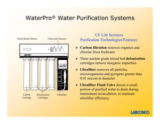 WaterPro® Water Purification Systems

                                                            UF Life Sciences
Pistol Model Shown         Ultraviolet Reactor
                                                  Purification Technologies/Features:
                                                  Carbon filtration removes organics and
                                                  chlorine from feedwater
                                                  Three nuclear grade mixed bed deionization
                                                  cartridges remove inorganic impurities
                                                  Ultrafilter removes all particles,
                                                  microorganisms and pyrogens greater than
                                                  0.01 micron in diameter
                                                  Ultrafilter Flush Valve directs a small
                                                  portion of purified water to drain during
     Carbon      Deionization       Ultrafilter   intermittent recirculation, to maintain
    Cartridge     Cartridges                      ultrafilter efficiency
 
