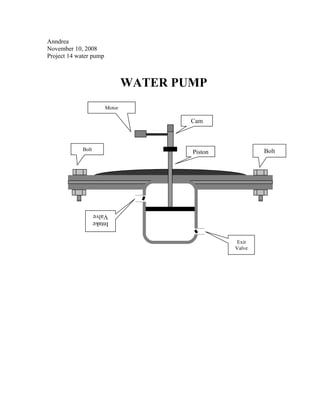 Anndrea
November 10, 2008
Project 14 water pump



                                WATER PUMP
                        Motor

                                        Cam



             Bolt                                        Bolt
                                        Piston




                    Valve
                    Intake


                                                  Exit
                                                 Valve
 